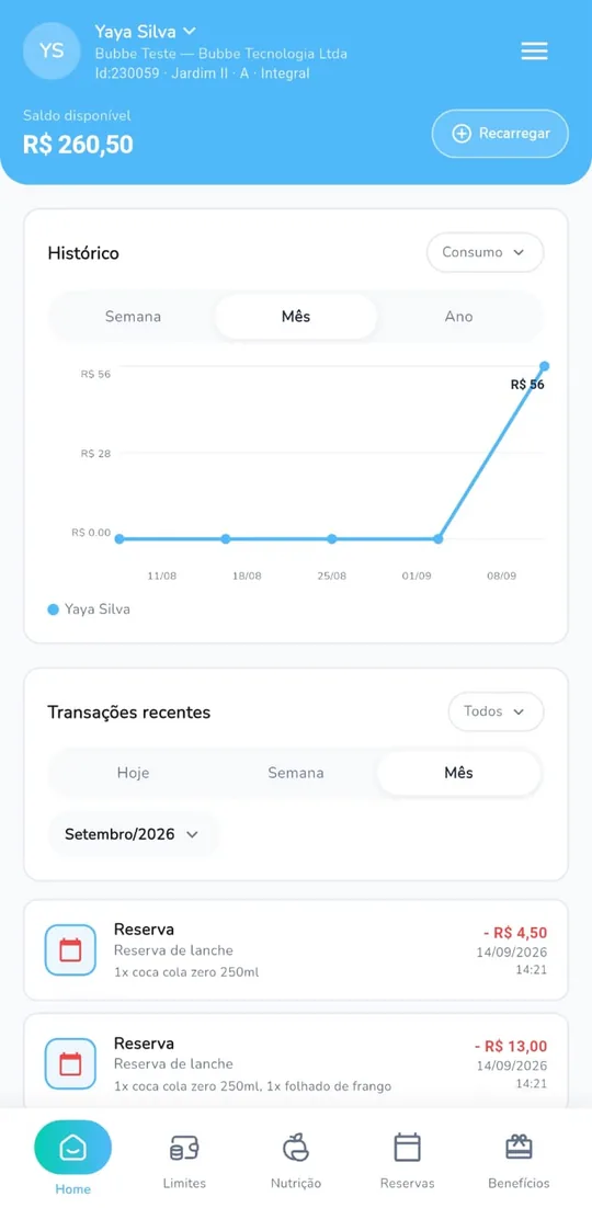 Tela inicial do app Bubbe, com o saldo disponível, o gráfico de consumo e as últimas transações.
